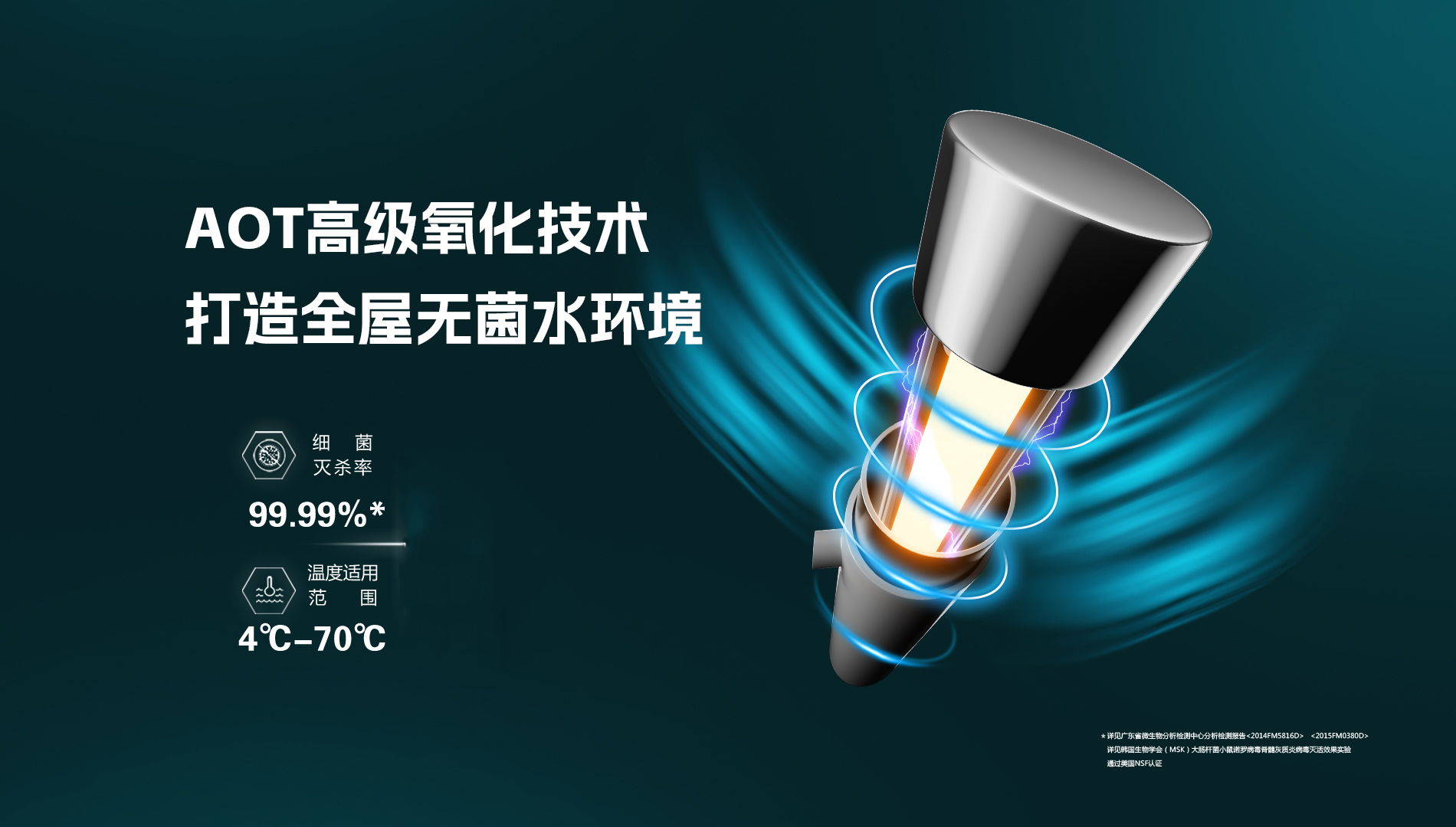 AOT光催化<span style=